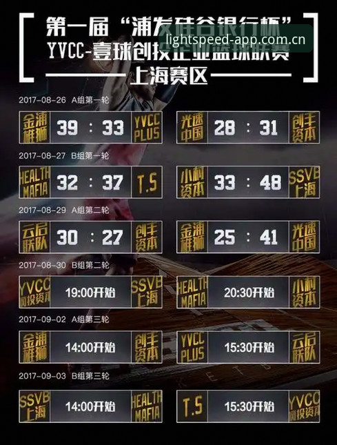 光速体育平台怎么样对比使用教程：新手快速上手指南