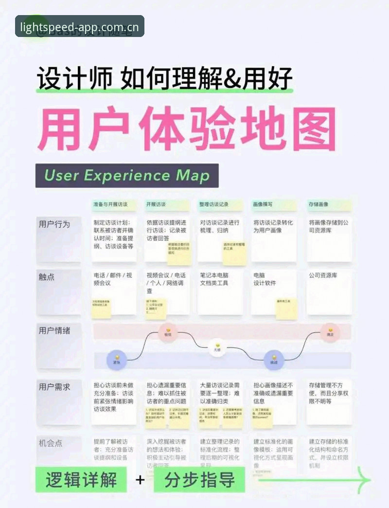 光速体育苹果版iOS版全面解析：从产品设计到用户体验的深度剖析